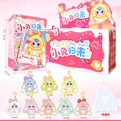 【Vivi】Blind Box Store (arrive about 10-20 days)